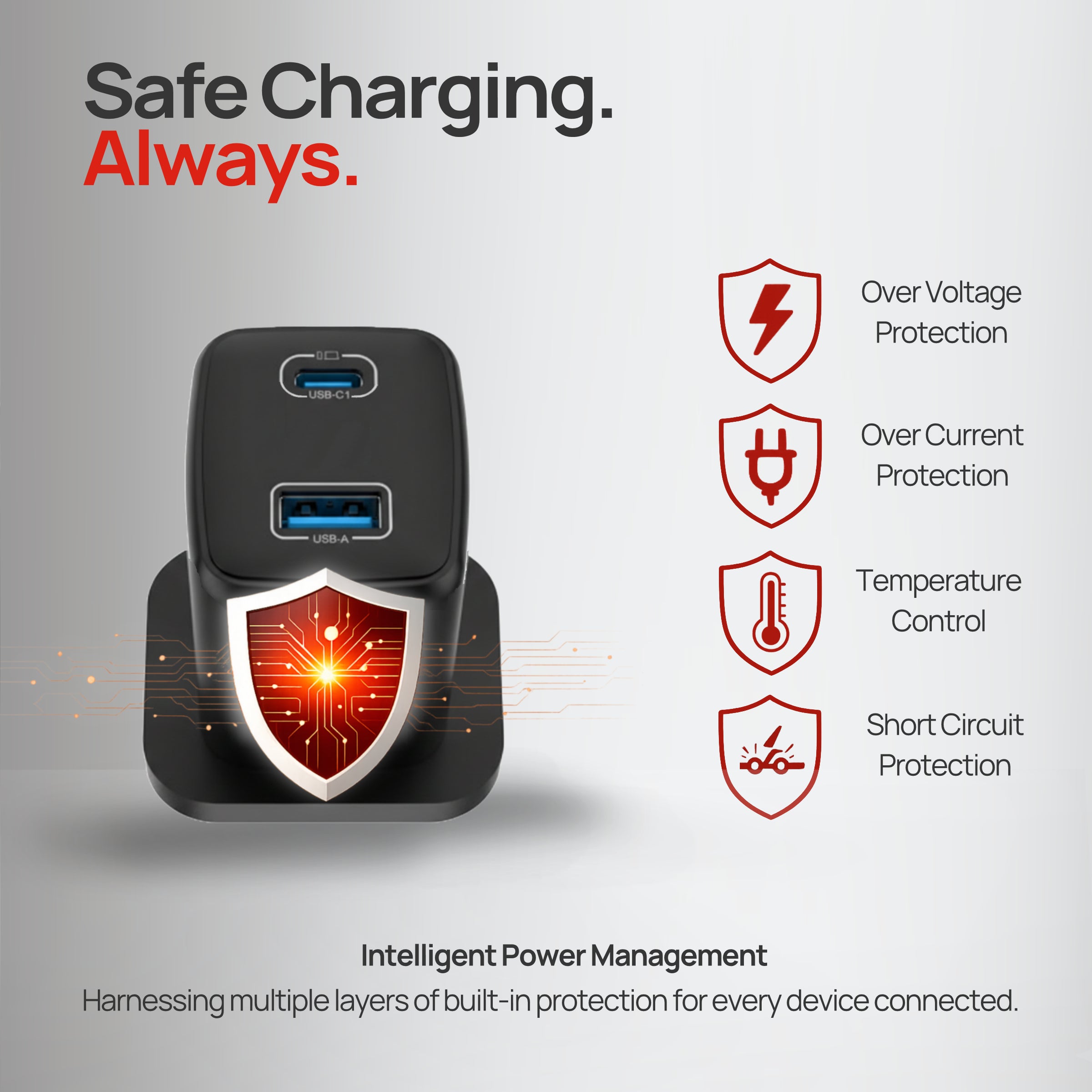 Nano II 35W GaN Compact USB-A + USB-C PD Dual Fast Charger Mains Adapter UK Plug - Black with safety features.