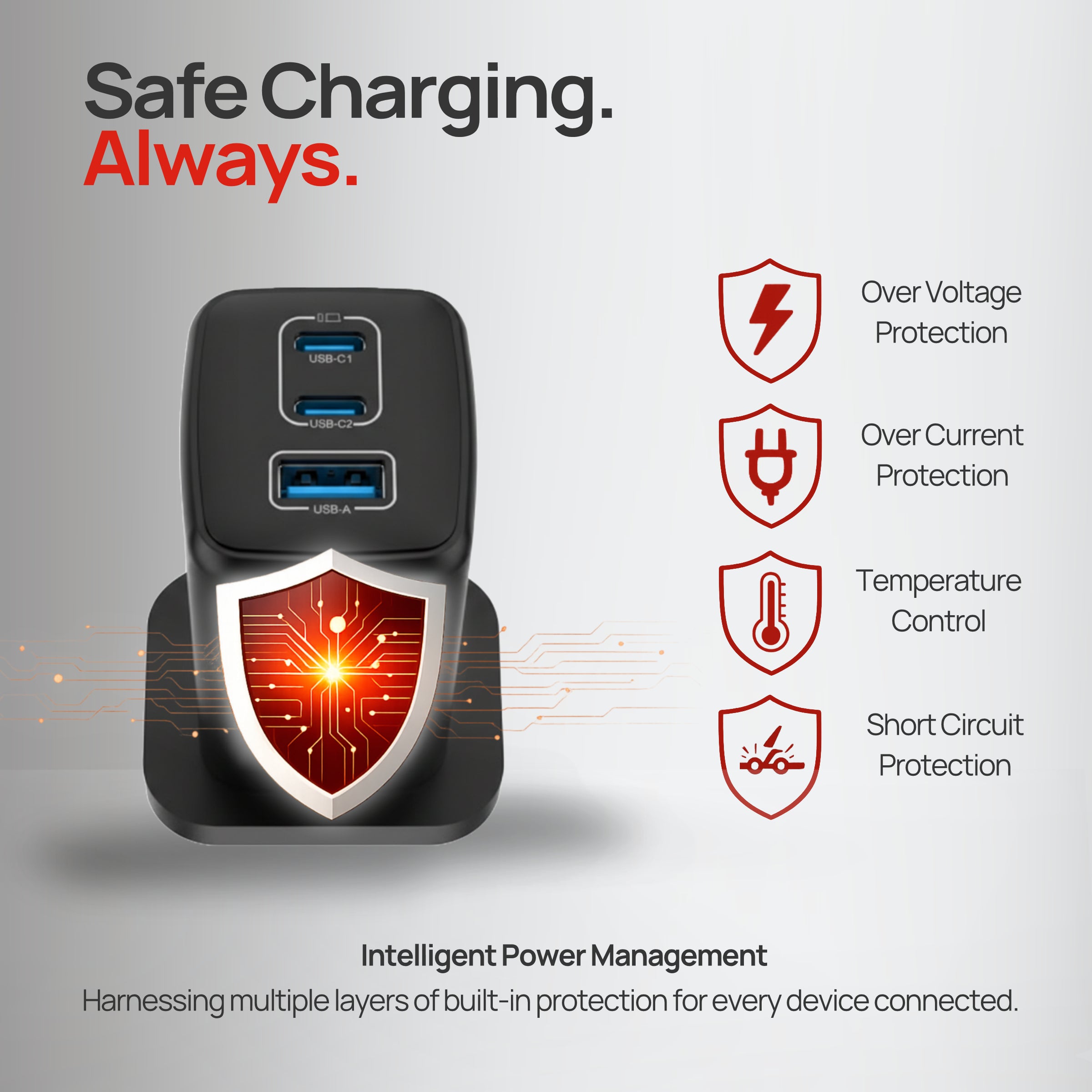 Nano III 65W GaN Compact USB-A + USB-C PD Triple Fast Charger Mains Adapter UK Plug - Black with safety features.