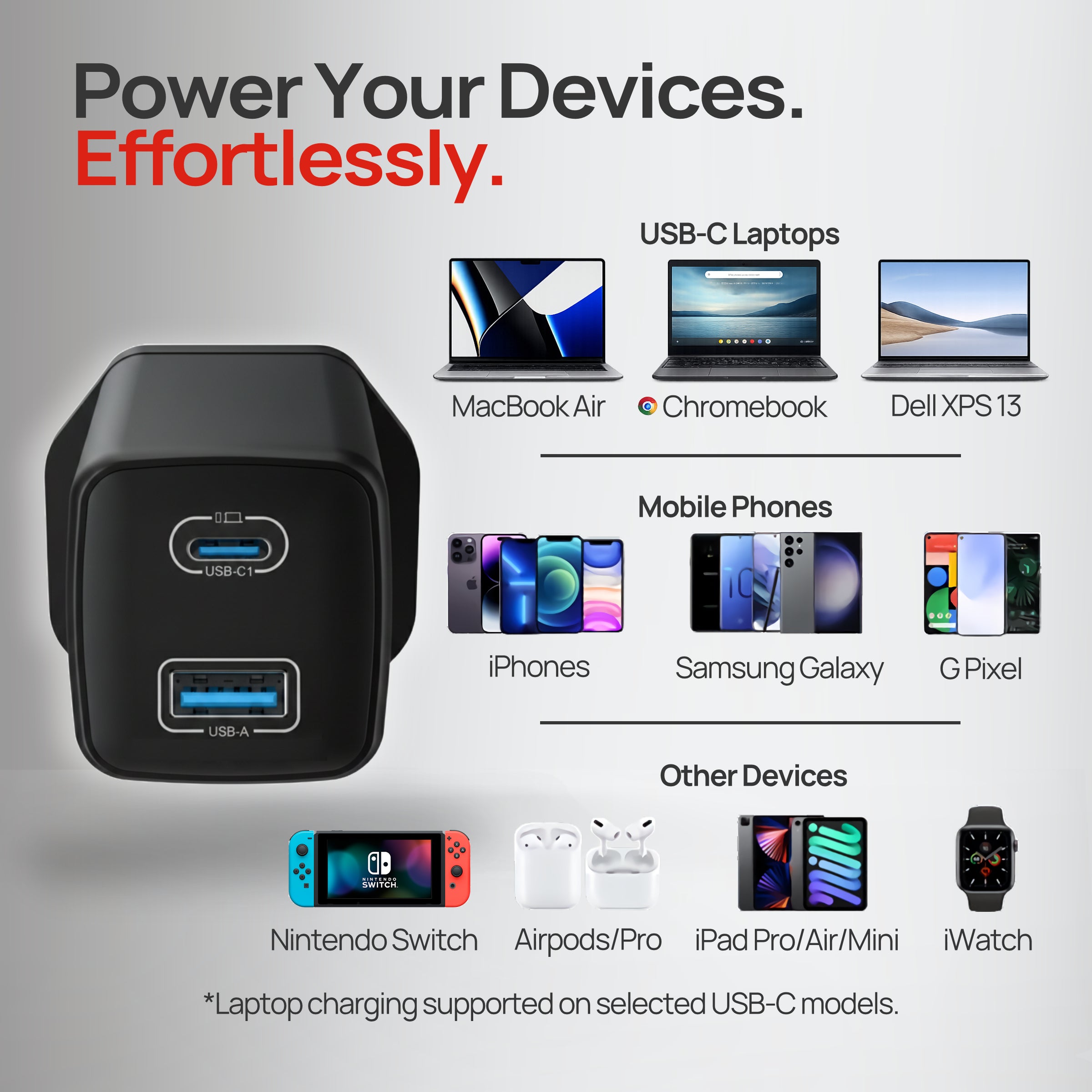 Nano II 35W GaN Compact USB-A + USB-C PD Dual Fast Charger Mains Adapter UK Plug - Black with device compatibility icons