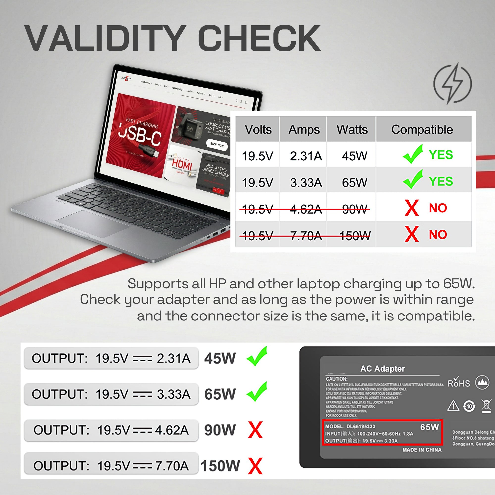 65W HP Laptop Charger - Round Tip 4.5mm x 3.0mm