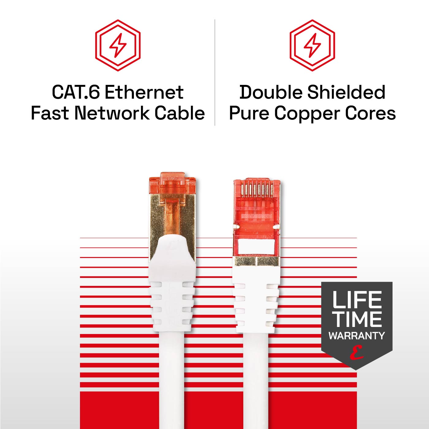 CAT6 Shielded RJ45 Network LAN SFTP Patch Cable LSZH - White