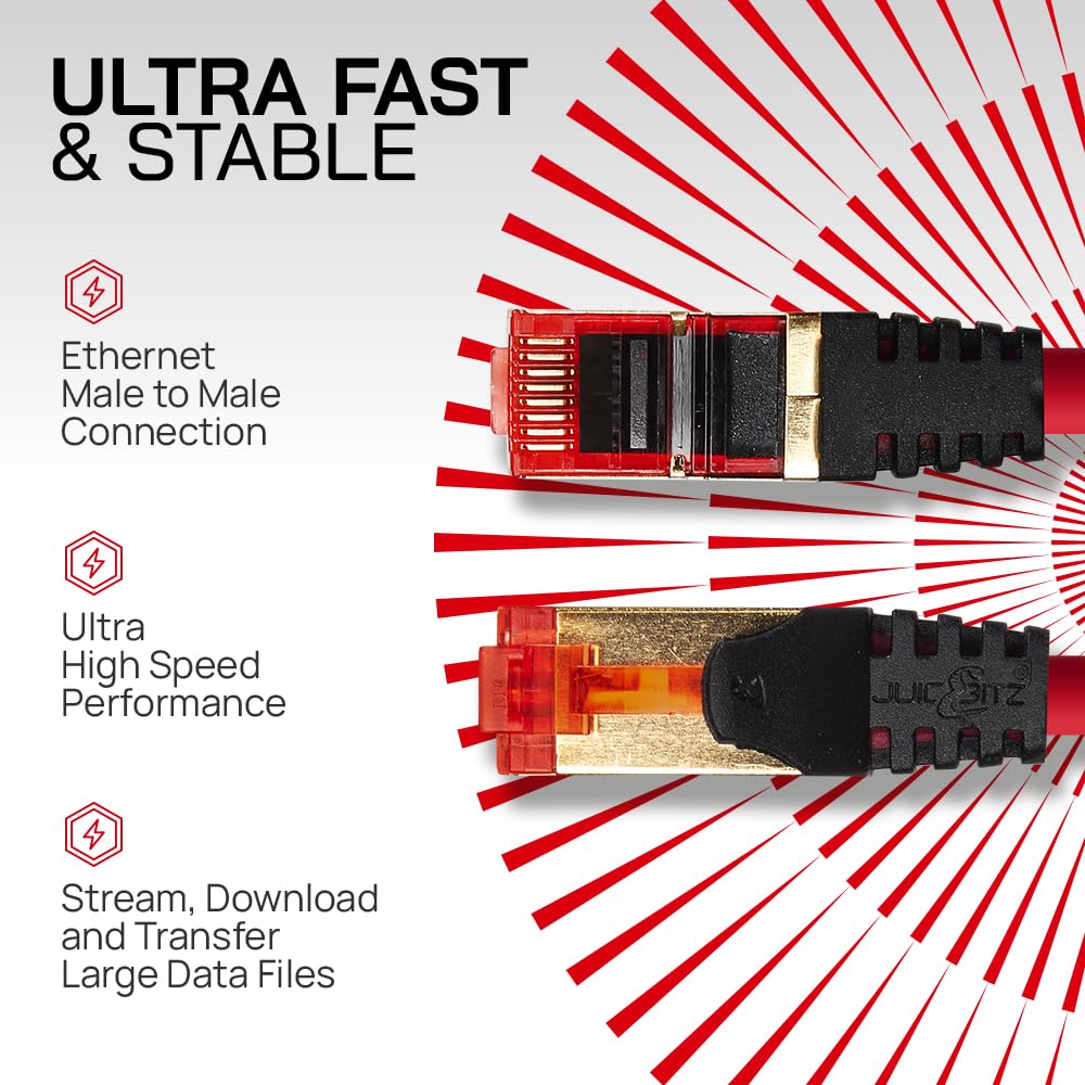 CAT6 Shielded RJ45 Ethernet LAN SFTP Patch Cable LSZH - Red