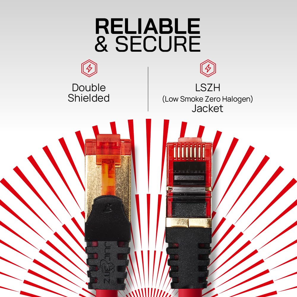 CAT6 Shielded RJ45 Ethernet LAN SFTP Patch Cable LSZH - Red