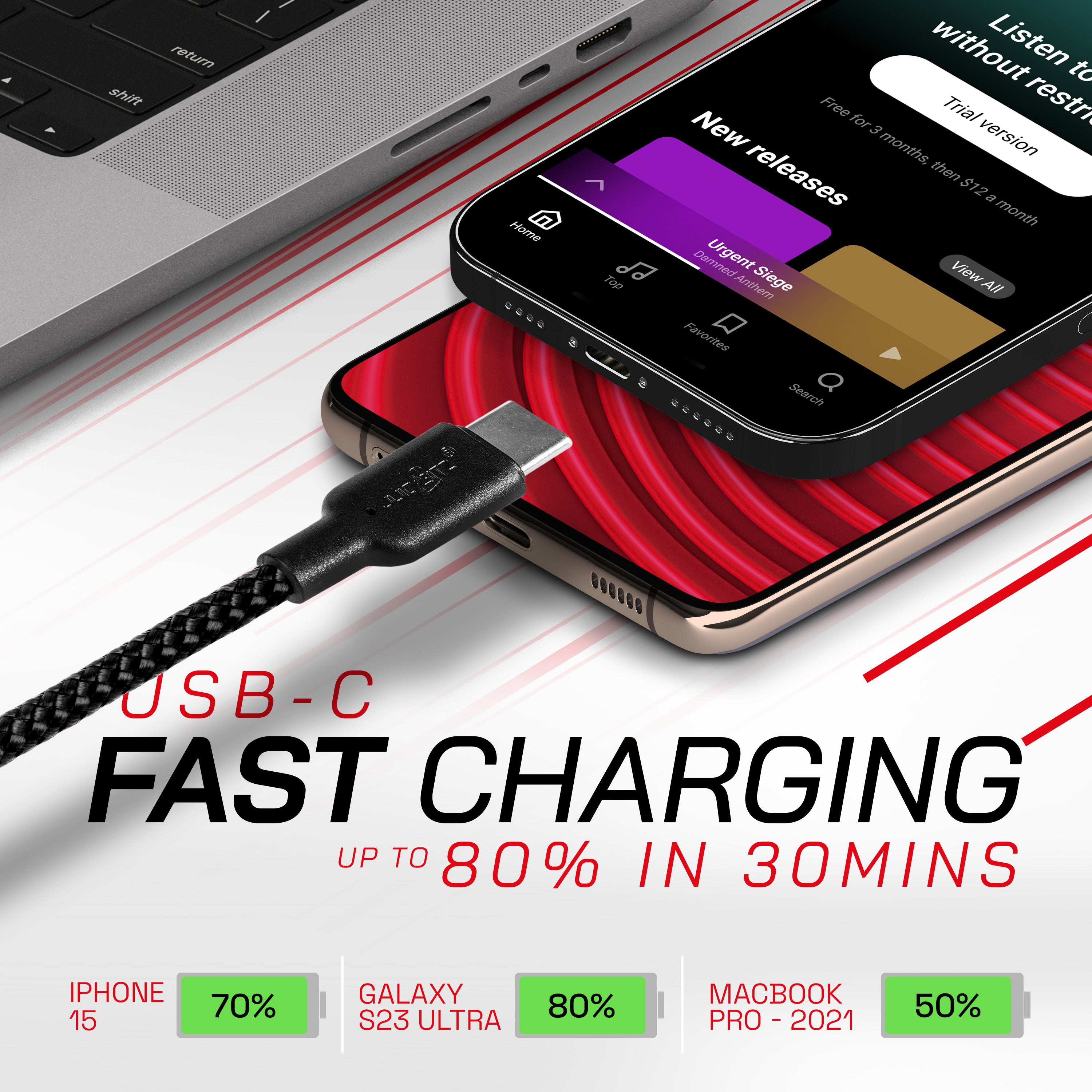 Braided USB-C to USB-C (USB2.0) 100W PD Fast Charger Data Cable - Black