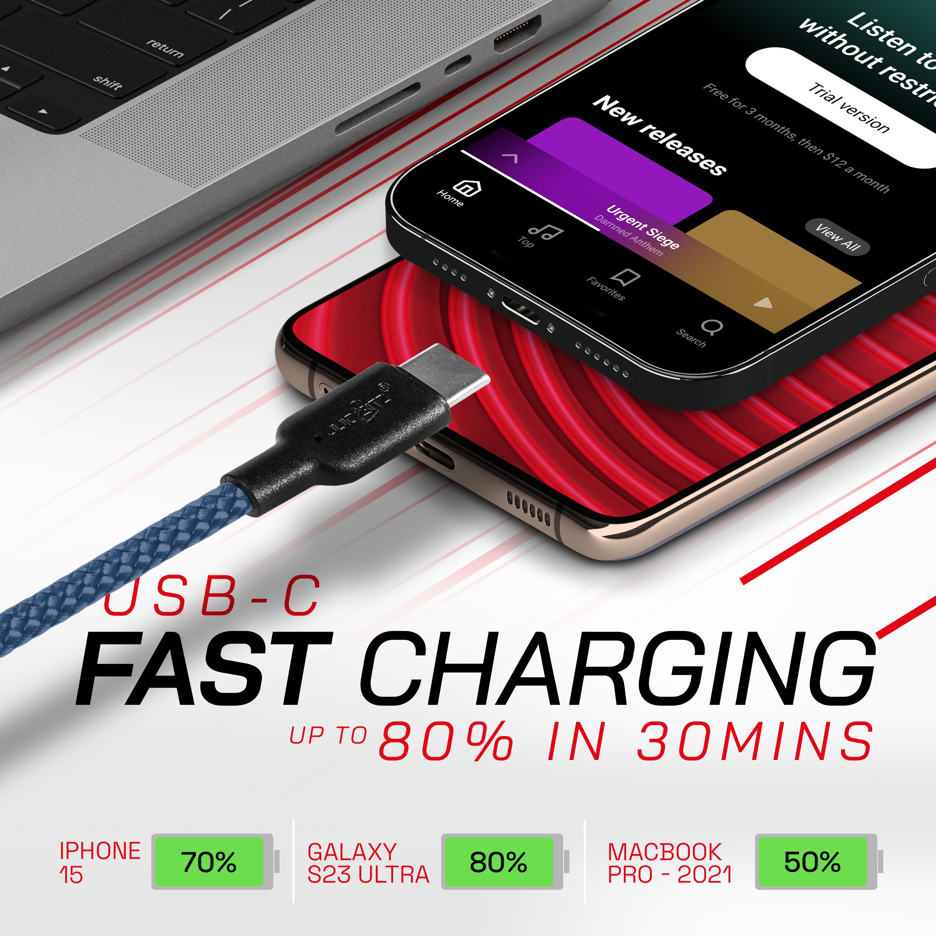 Braided USB-C to USB-C (USB2.0) 100W PD Fast Charger Data Cable - Navy