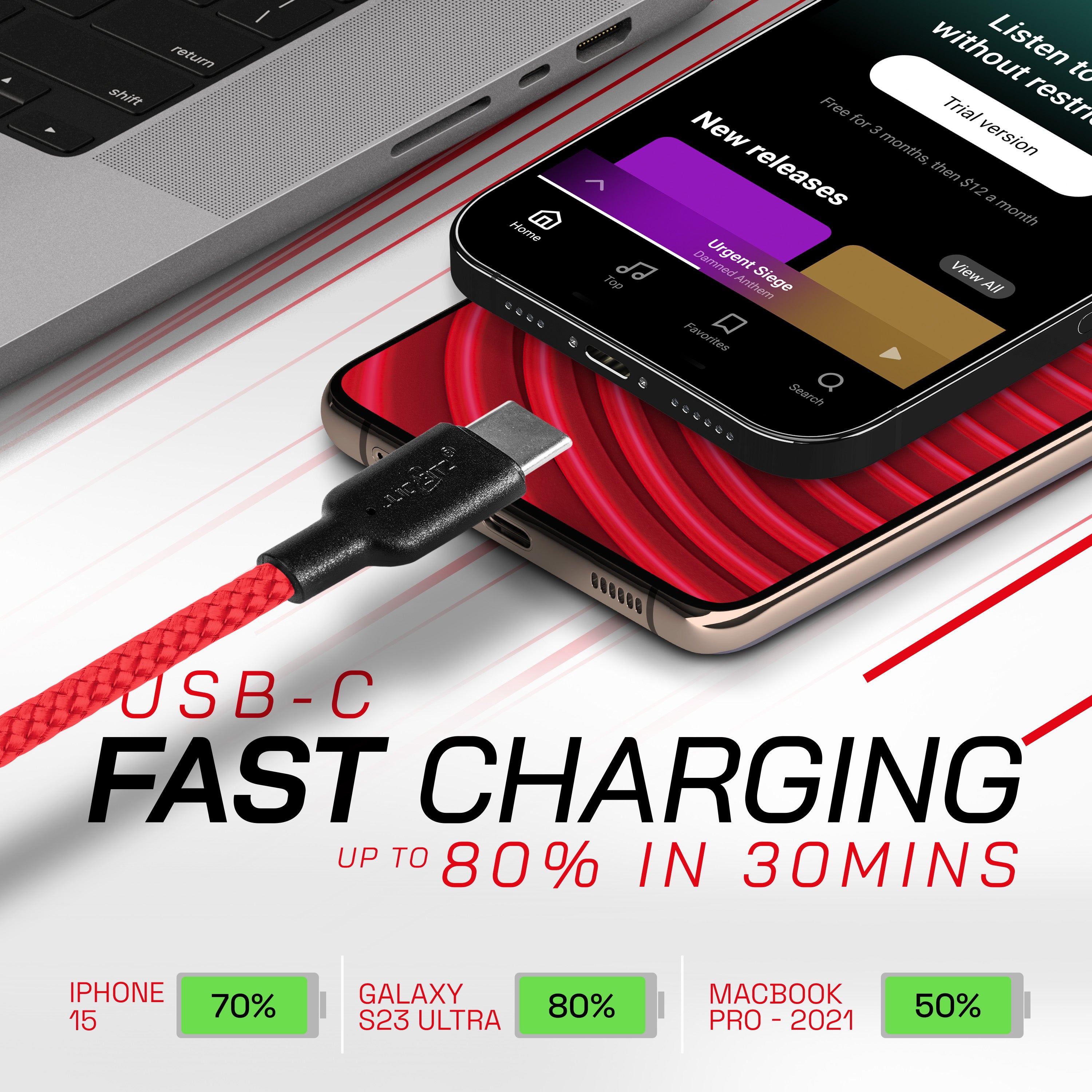 Braided USB-C to USB-C (USB2.0) 100W PD Fast Charger Data Cable - Red