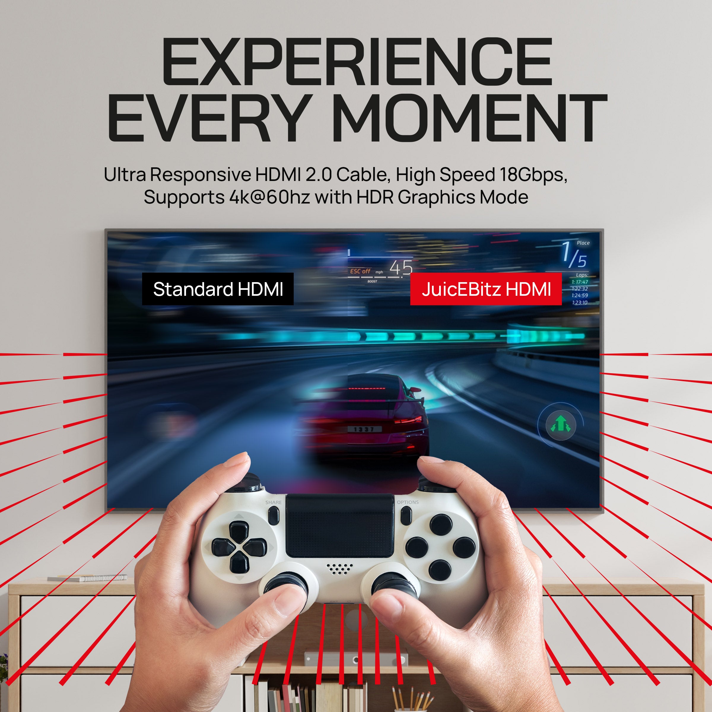 Flat HDMI v2.0 4k 60fps Ultra HD High Speed Cable HDR Graphics, Straight to Angled Connectors