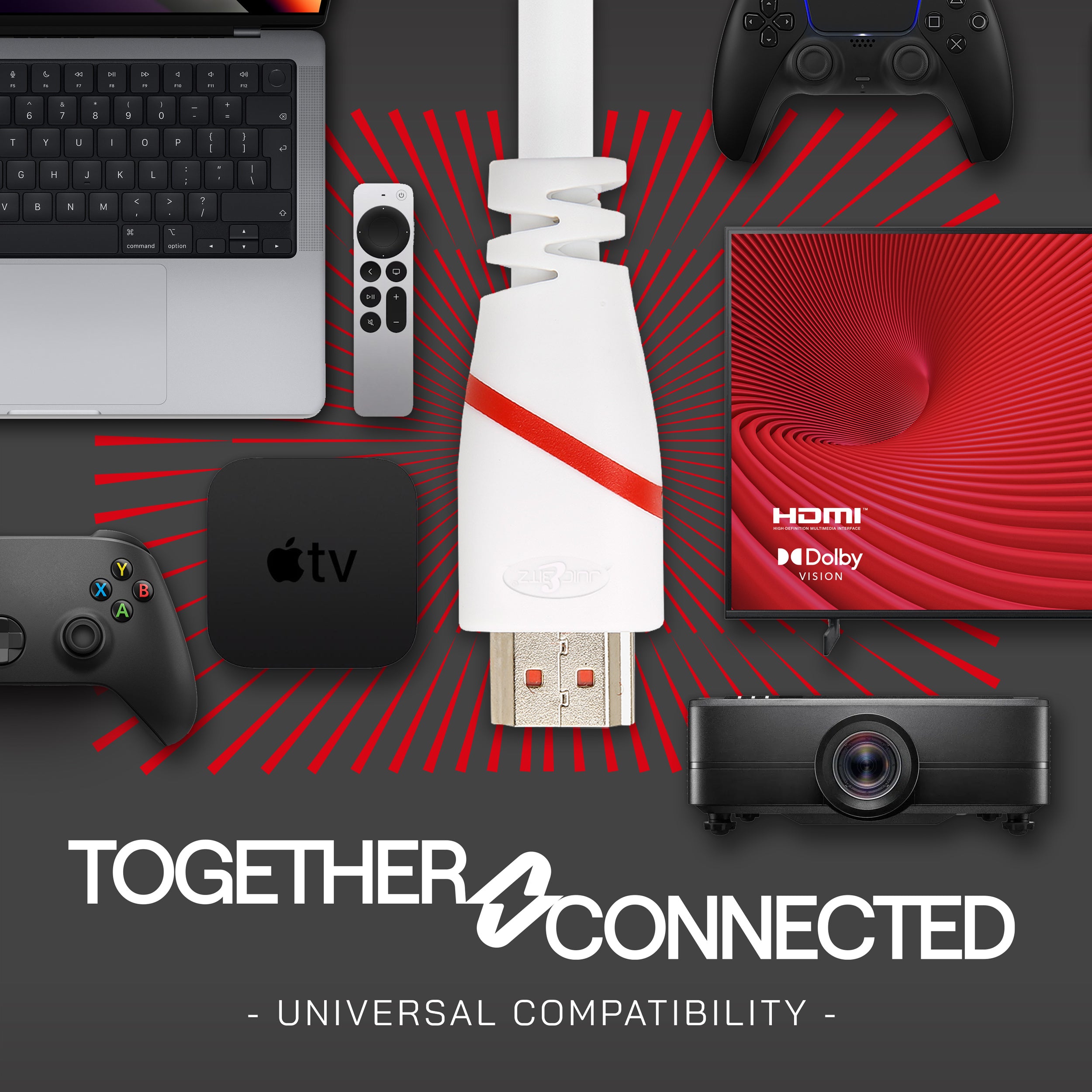 HDMI 1.4b 1080p Full HD Cable HDR Graphics Ethernet CEC ARC - White