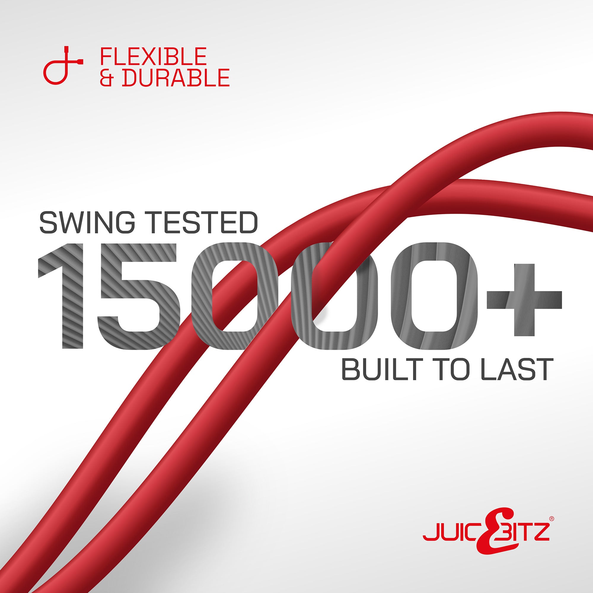 USB-C to USB-C Fast Charger Cable USB 2.0 Data Transfer Lead - Red