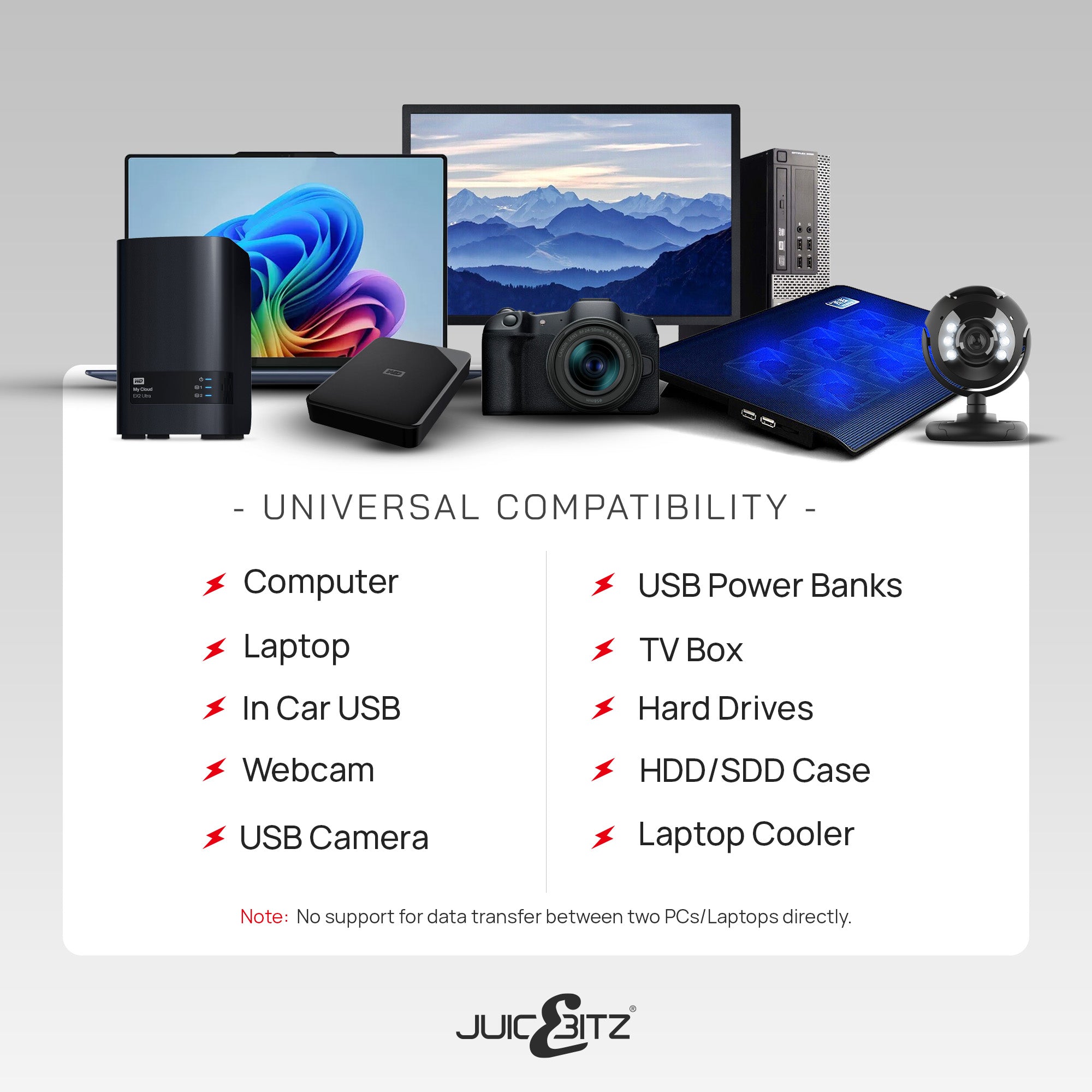 PRO Series Braided Superspeed Male to Male USB 3.0 Data Transfer Cable - Red