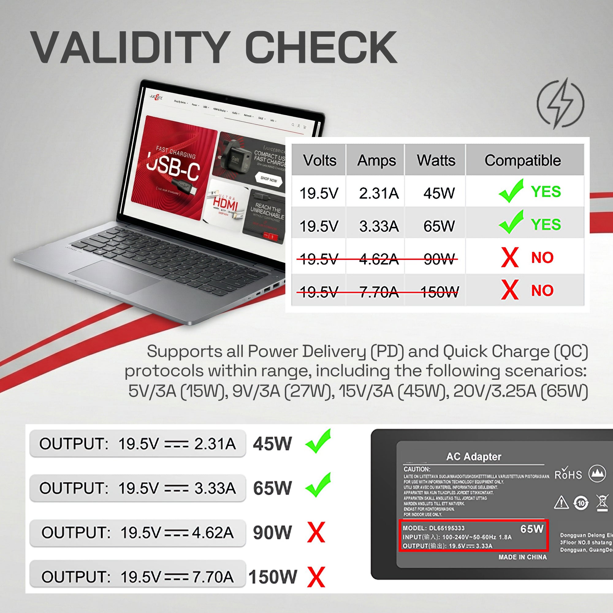 65W USB-C Laptop Charger - Universal