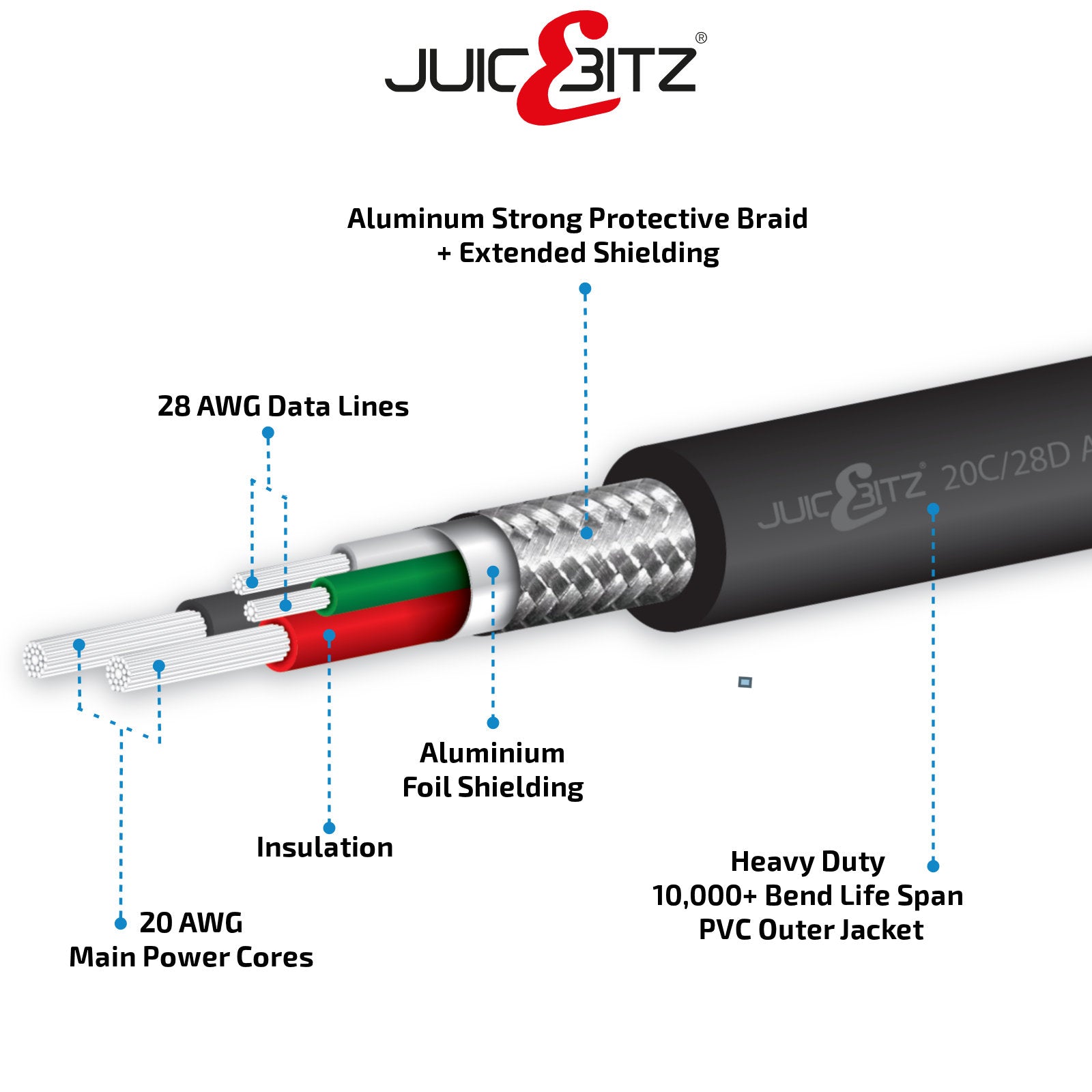 Apple 30 Pin USB Charger Cable Sync Lead for iPhone, iPad, iPod - Black