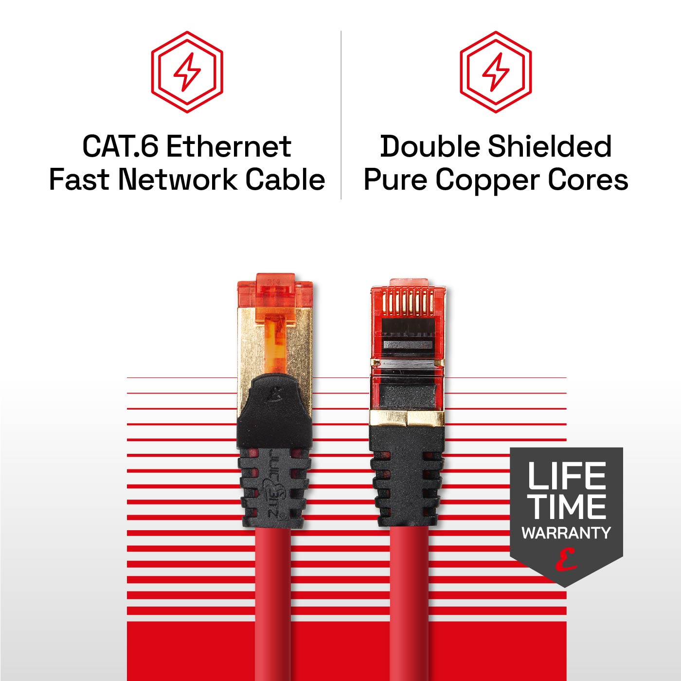 CAT6 Shielded RJ45 Ethernet LAN SFTP Patch Cable LSZH - Red