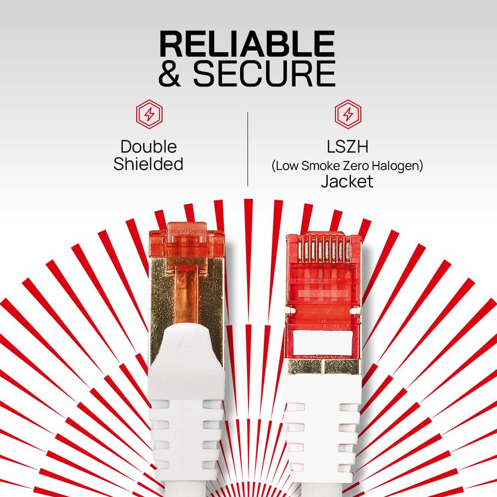 CAT6 Shielded RJ45 Network LAN SFTP Patch Cable LSZH - White