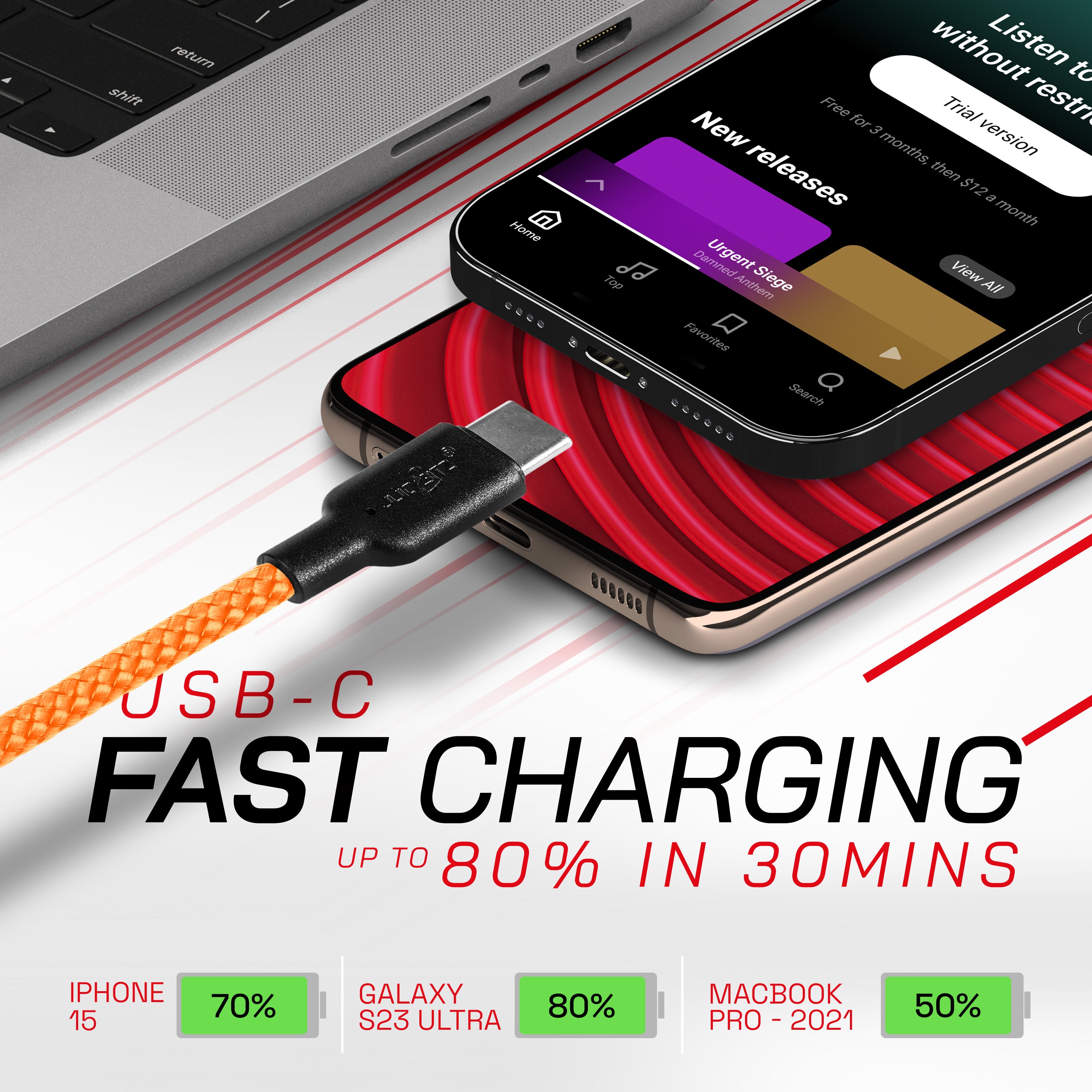 Braided USB-C to USB-C (USB2.0) 100W PD Fast Charger Data Cable - Orange