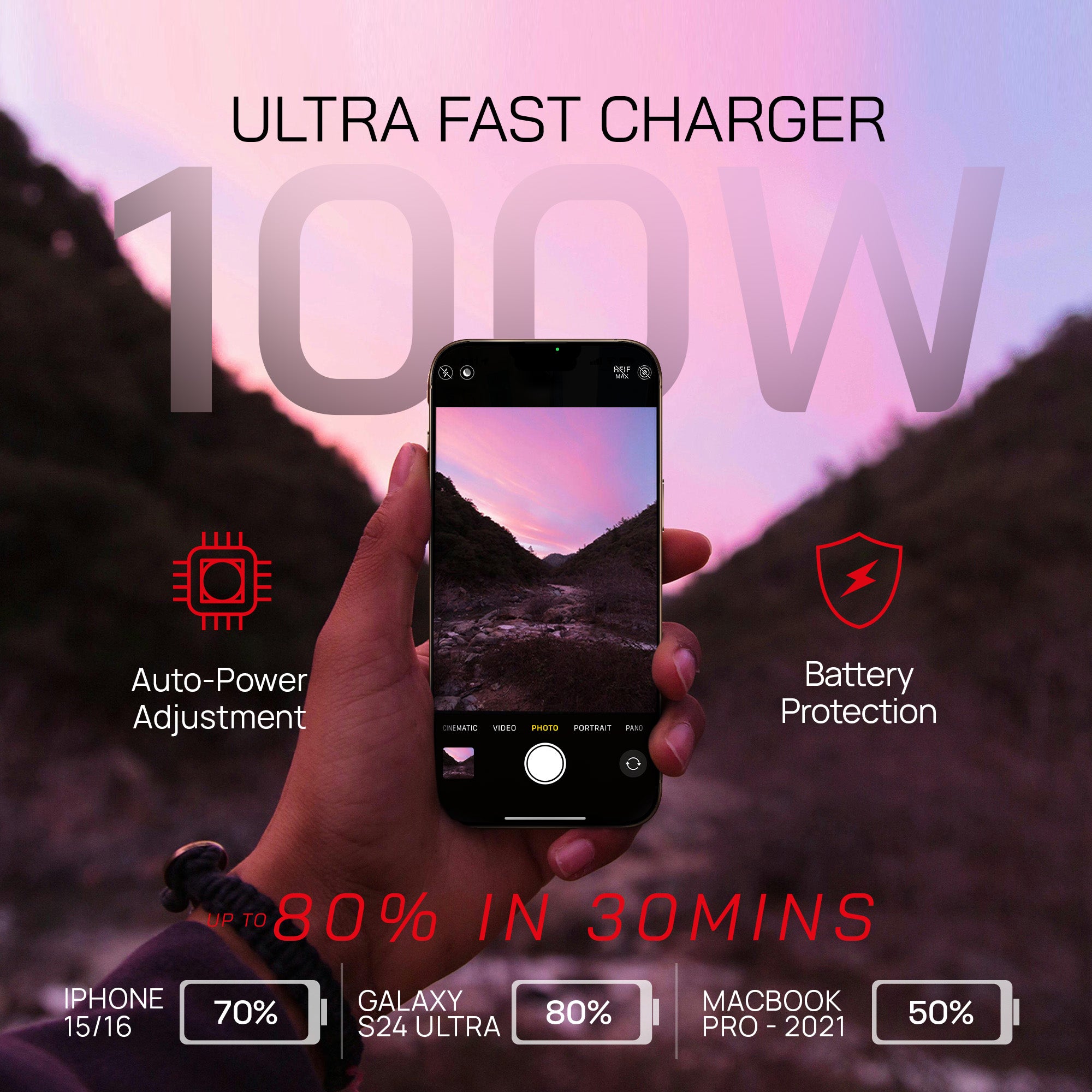 PRO Series 100W USB-C to USB-C Ultra Fast Charger Cable HDMI USB3.1 Data 10Gbps Braided Lead - Red
