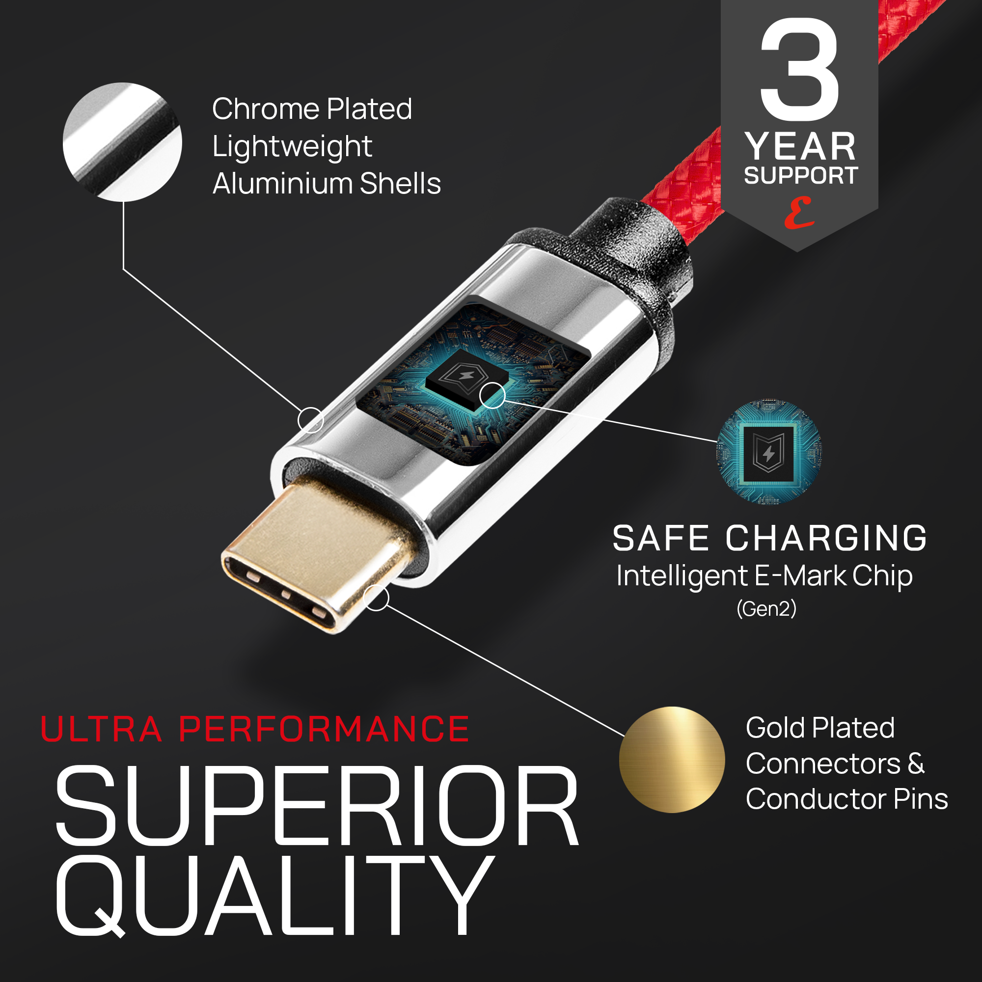 PRO Series 100W USB-C to USB-C Ultra Fast Charger Cable HDMI USB3.1 Data 10Gbps Braided Lead - Red