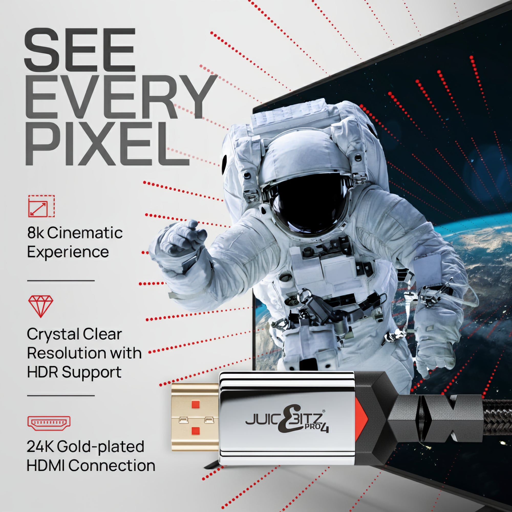 PRO Series 8k HDMI v2.1 Braided Cable UHD Ultra High Speed Lead 48Gbps 4320p 2160p 1080p HDR